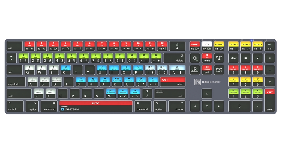 Vimeo Livestream<br>TITAN Wireless Backlit Keyboard - Mac<br>